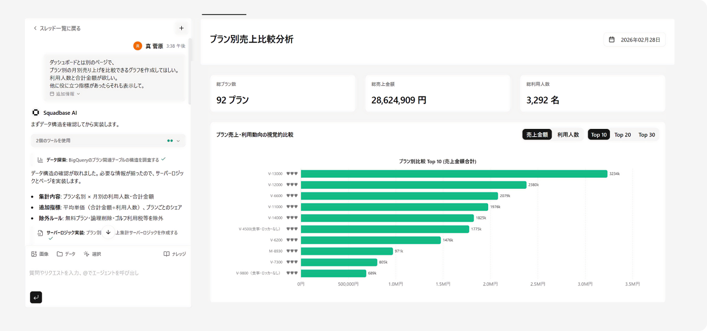 「作り込む」から「問いかける」へ。専門人材も待ち時間も不要。